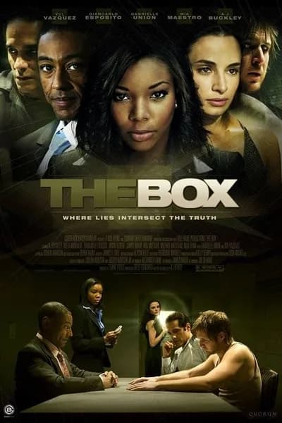 โปสเตอร์หนัง The Box The Box