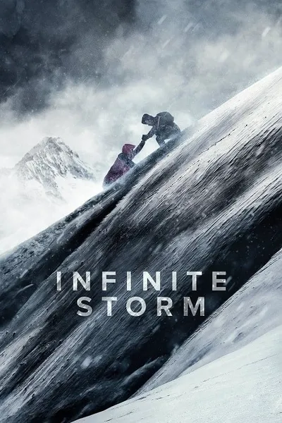 โปสเตอร์หนัง ฝ่ามหันตภัยพายุนรก Infinite Storm